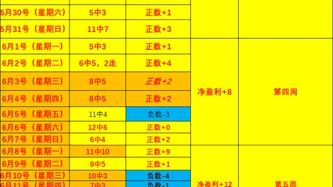 比利时女篮世女杯挑战土耳其，能否一扫而胜终极对决前瞻